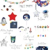 Galaxy Space Birthday Party Invitation